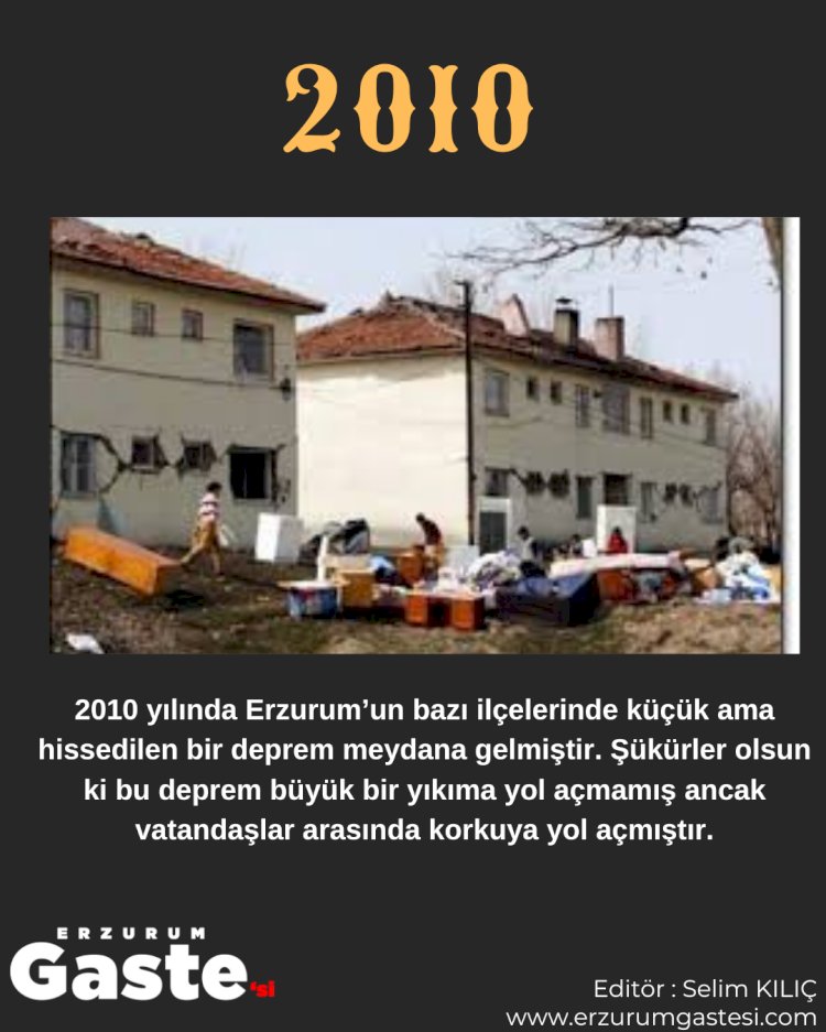 Erzurum ve Çevresinde Gerçekleşen Depremler !