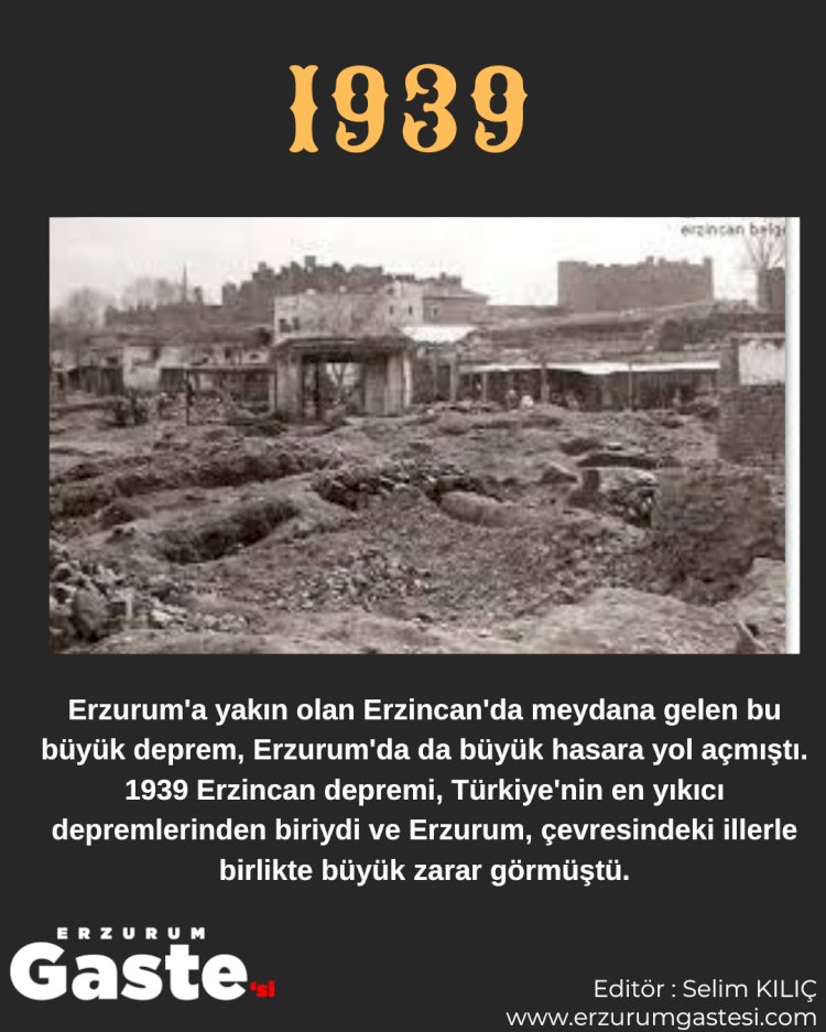 Erzurum ve Çevresinde Gerçekleşen Depremler !