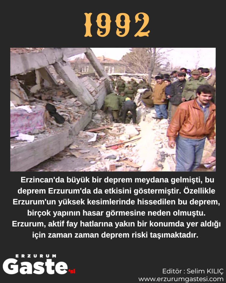 Erzurum ve Çevresinde Gerçekleşen Depremler !