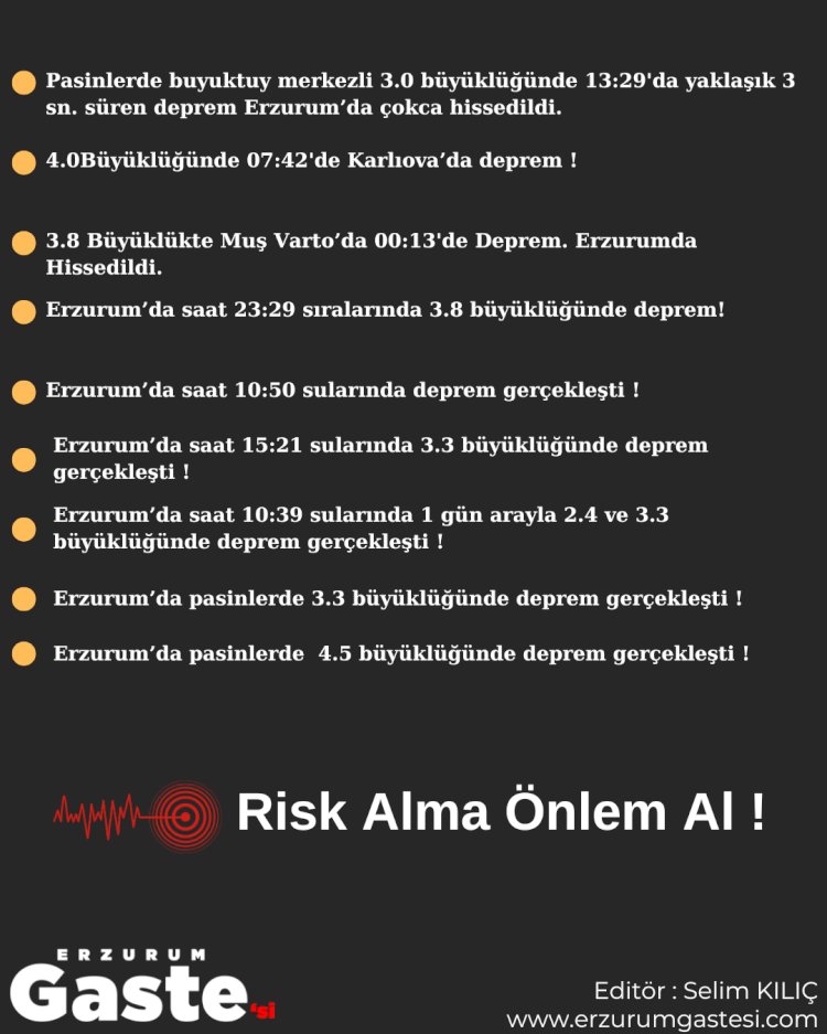 Erzurum ve Çevresinde Gerçekleşen Depremler !